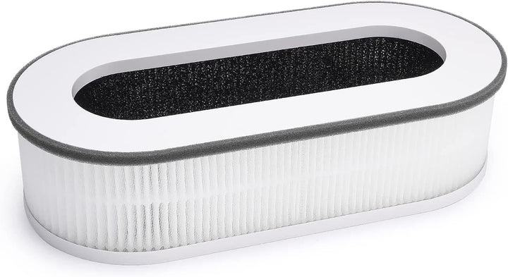 True H13 HEPA Air Filter Replacement for Purifier, Especially for Pet Hair Odor, RP-AP068-F1