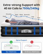 將圖片載入圖庫檢視器 Airefina Comfort Air Mattress Queen Size with Built-in Electric Pump
