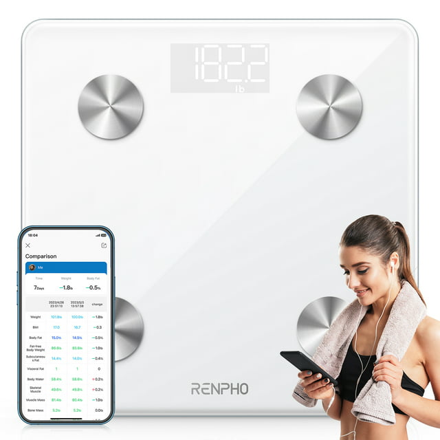 Digital Body Weight Scale